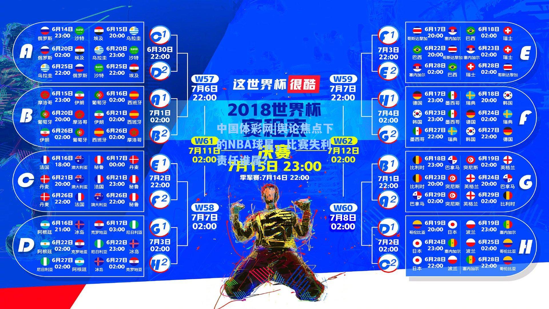 中国体彩网|舆论焦点下的NBA球星，比赛失利责任谁属？